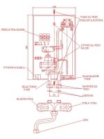 Protočni bojler PGV 4,5kW VM TERMIL