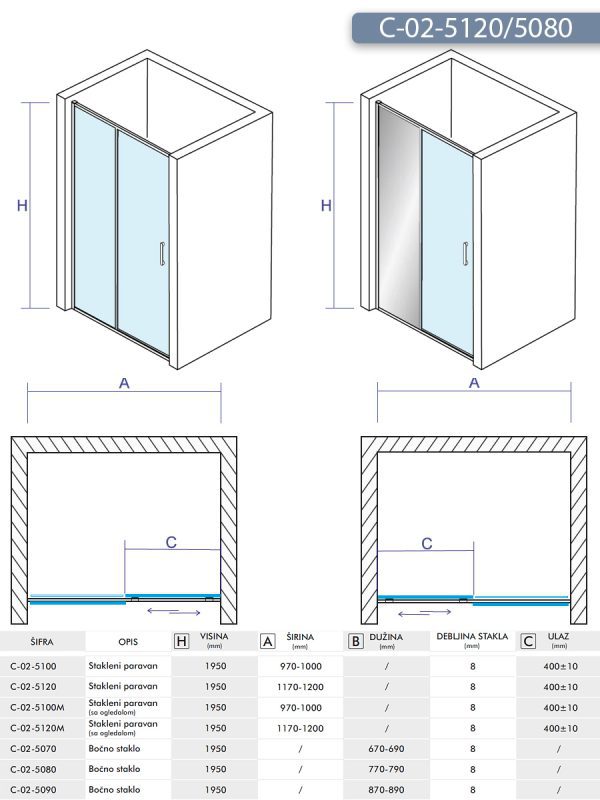 Tuš kabina C-02-5120/5080 120x80x195cm Concept Titan 3