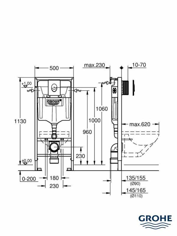 Ugradni vodokotlić Grohe Rapid-38721001 3u1-2